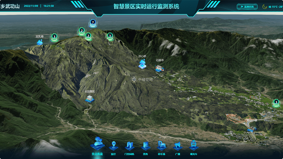 西峰倾斜摄影技术在旅游规划中的应用？